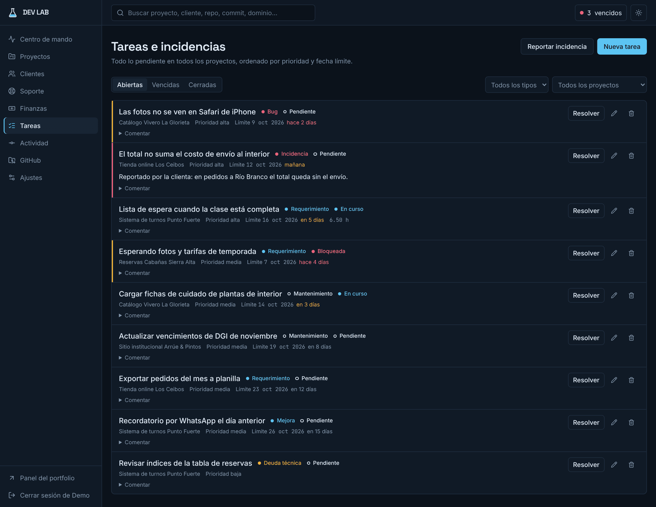 DEV LAB — tareas e incidencias (datos de demostración)